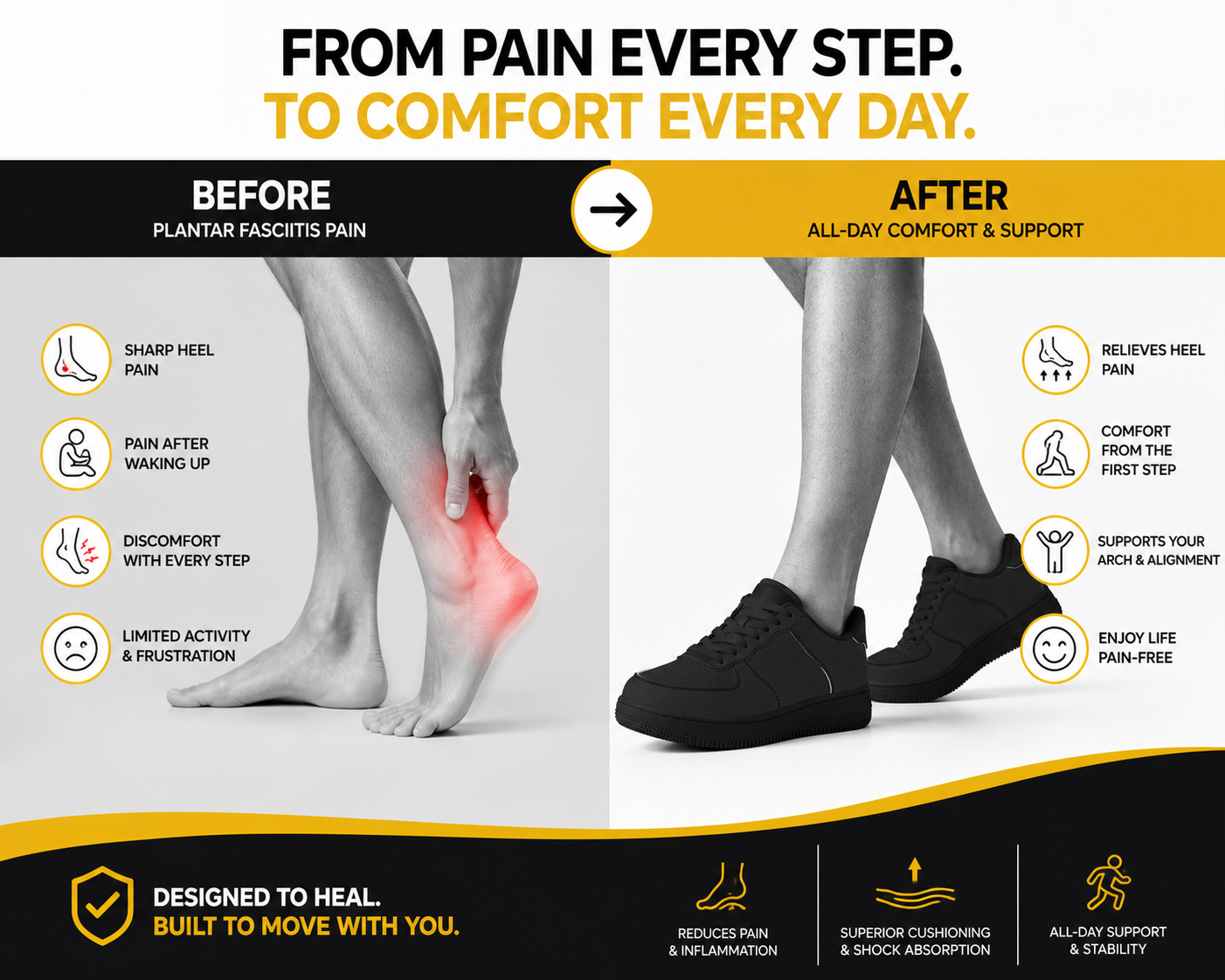 All-Day Comfort Sneakers with Plantar Fasciitis Relief
